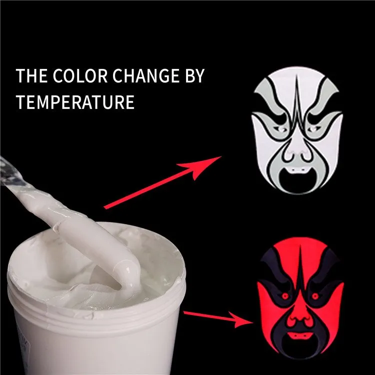 Newid Lliw Tymheredd